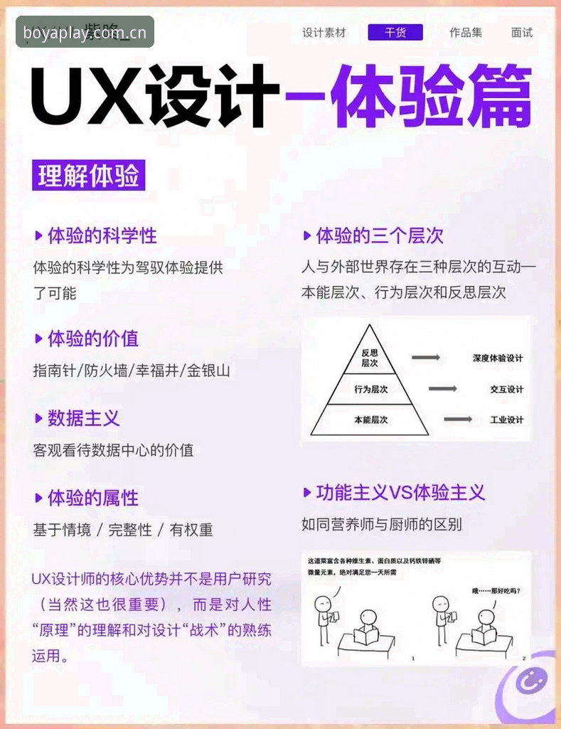 博亚娱乐互动平台对比深度评测：功能、安全与用户体验全方位解析